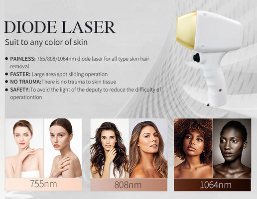 HIFU Beauty Machine 5.0-25mm Portable with 300,000 IPL Shots